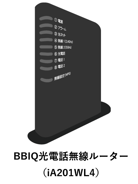 よくあるご質問 光電話ターミナル Bbiq光電話ターミナルにはルーター機能はありますか