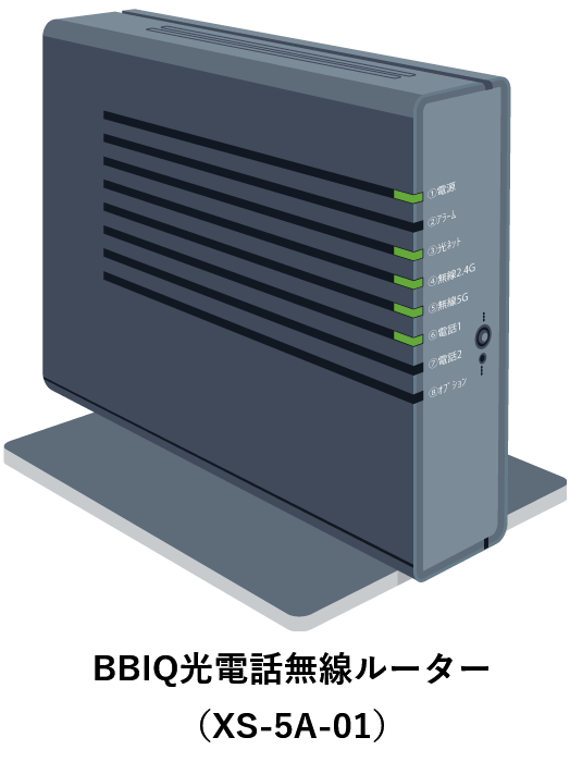 よくあるご質問 光電話ターミナル iq光電話ターミナルにはルーター機能はありますか